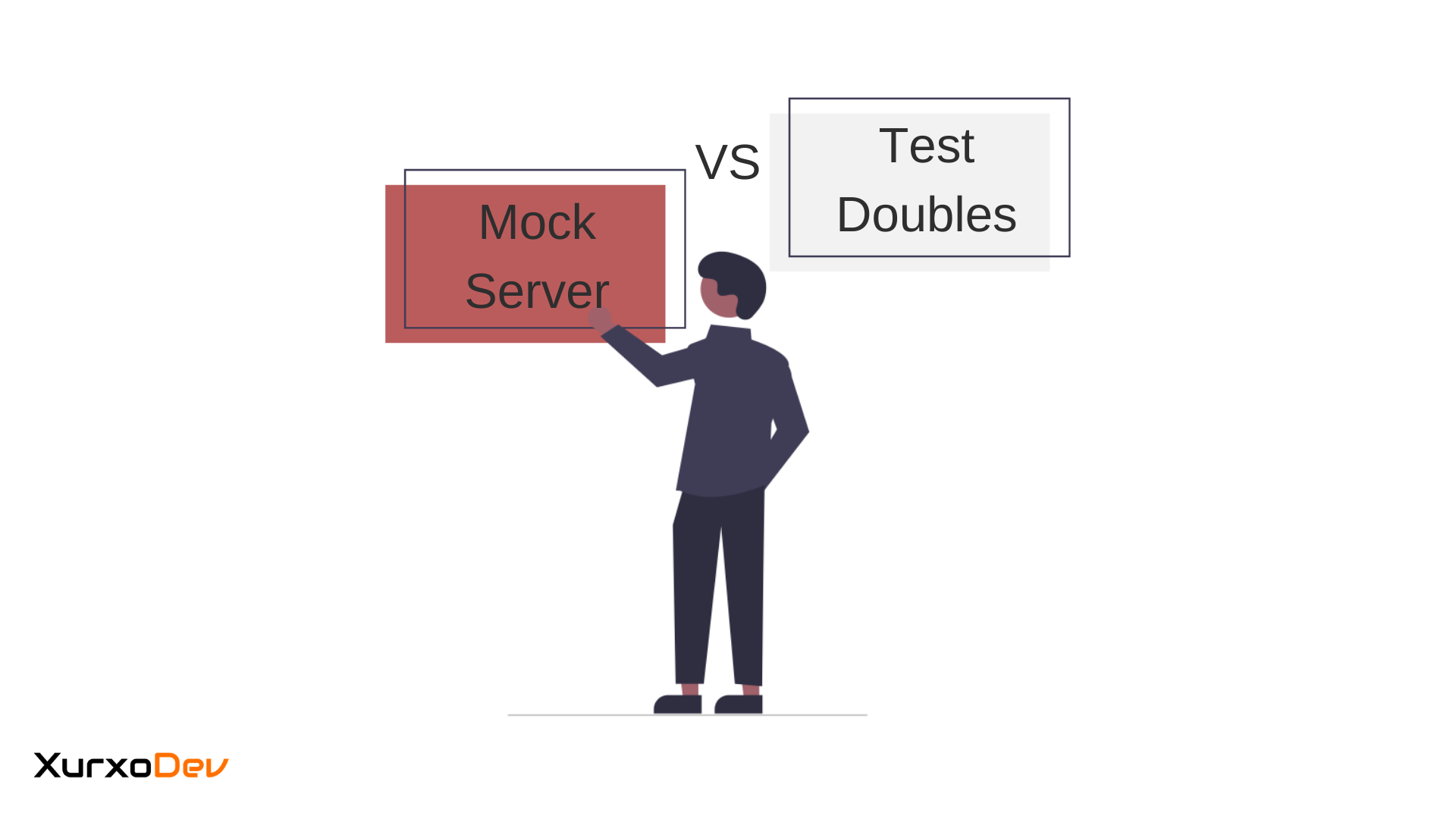 Mock Server vs Dobles de Test