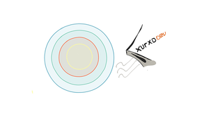 Clean Architecture - Code Smells. Parte 2