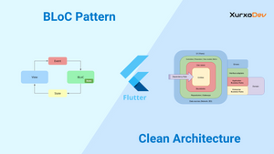 El patrón BLoC junto a Clean Architecture en Flutter
