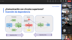 Curso Clean Architecture para Power Electronics